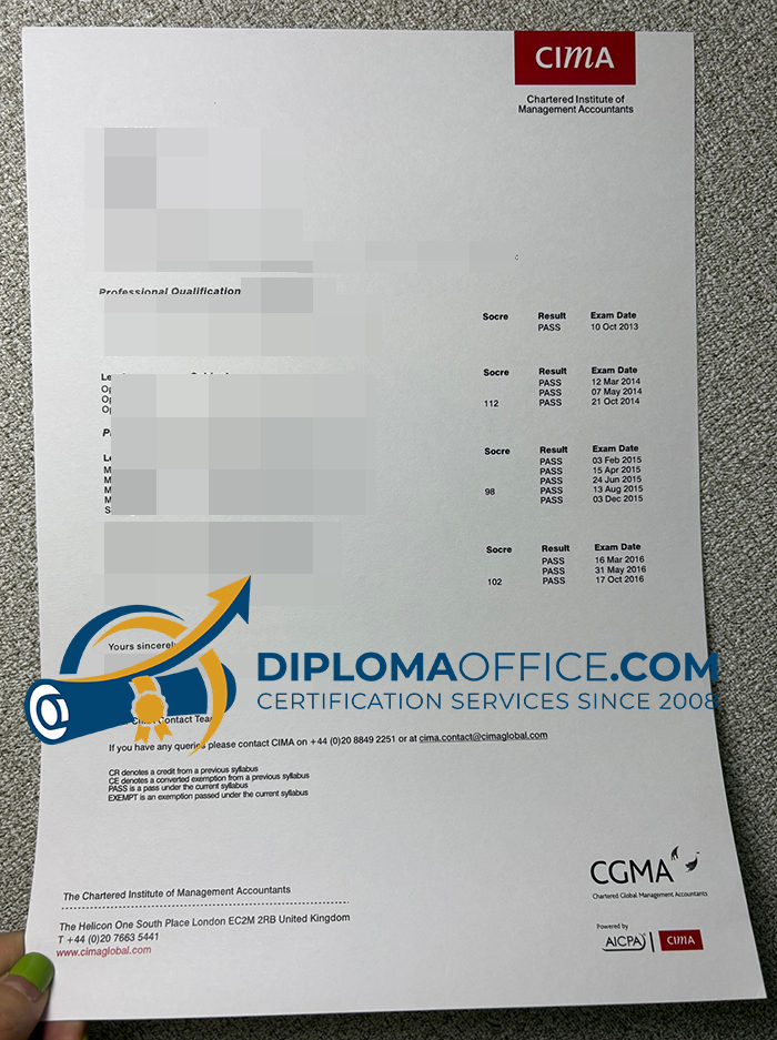 CIMA transcript