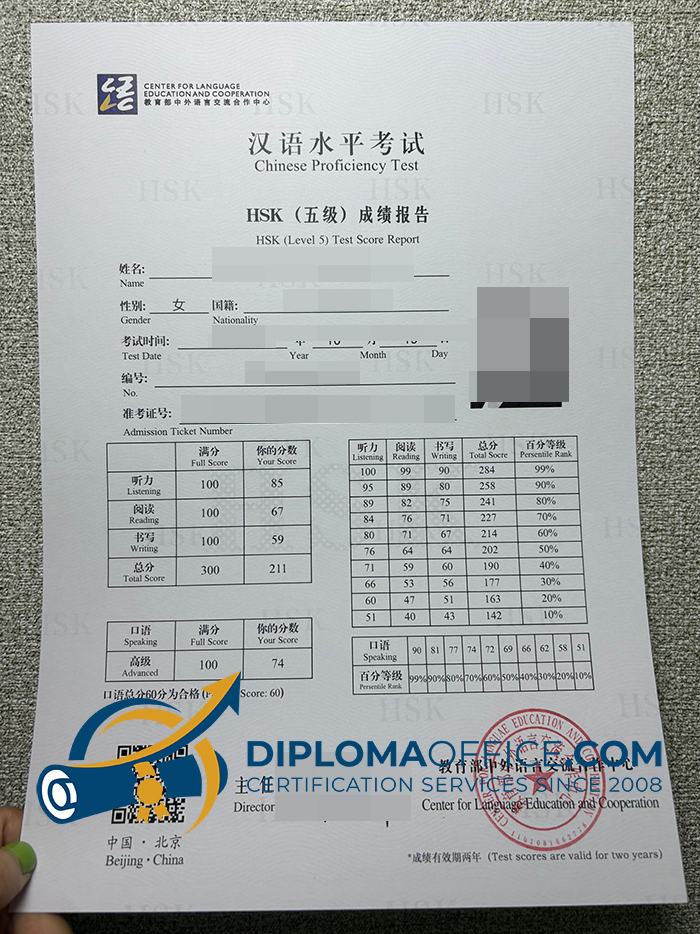 HSK Level 5 Certificate
