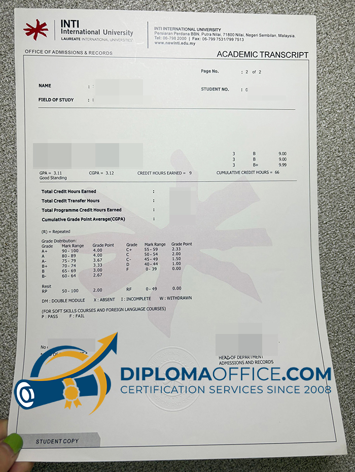 INTI International University transcript
