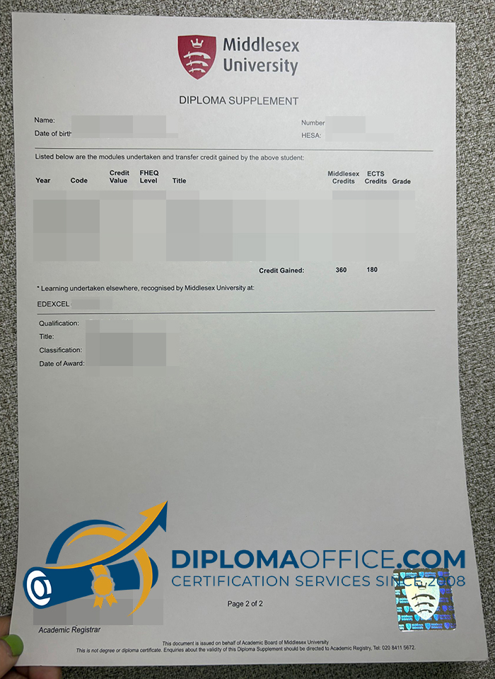 Middlesex University diploma supplement
