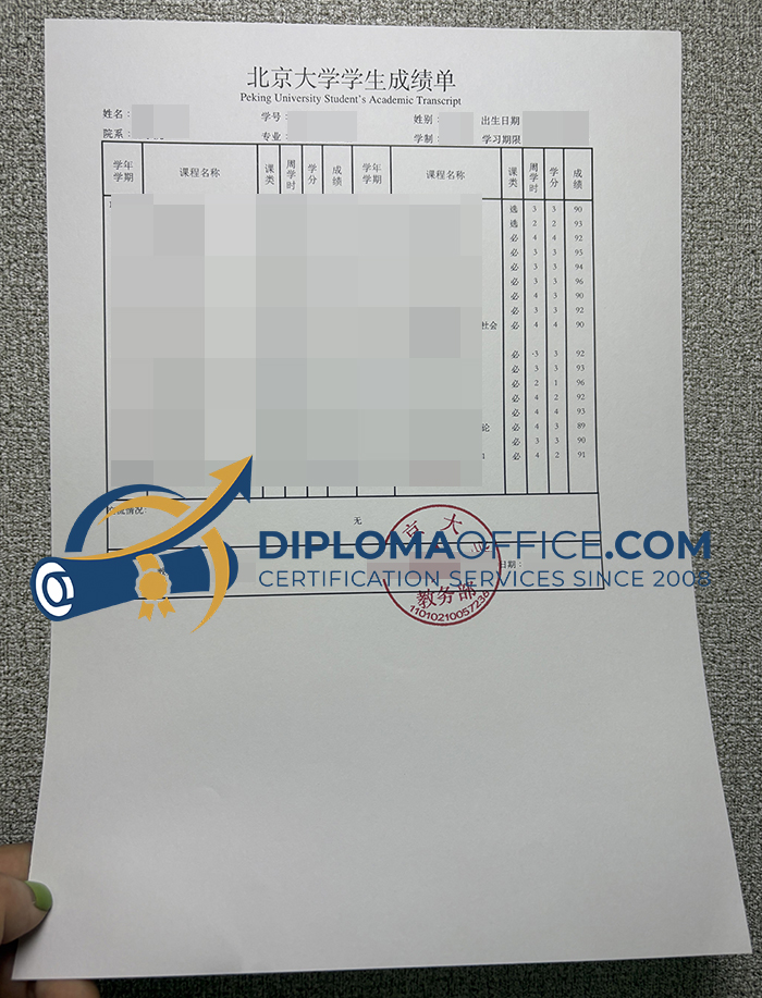 Peking University transcript