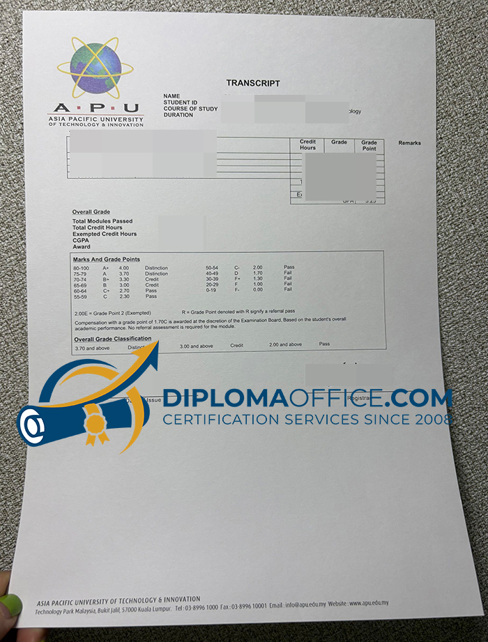 Asia Pacific University transcript