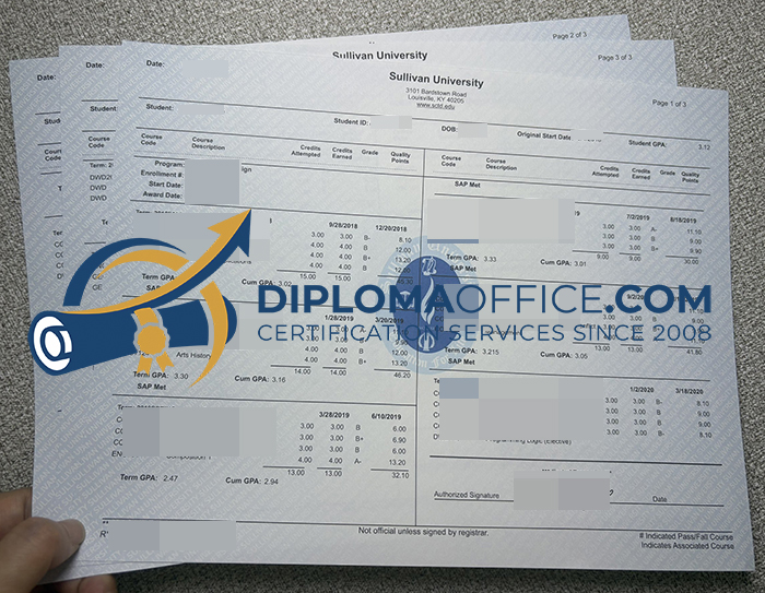 Sullivan University transcript